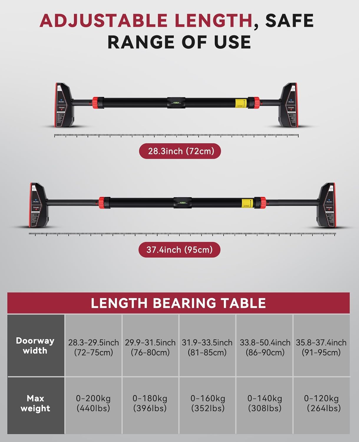 Home Gym Upper Body Workout - Adjustable Width Home Gym Horizontal Pull-Up